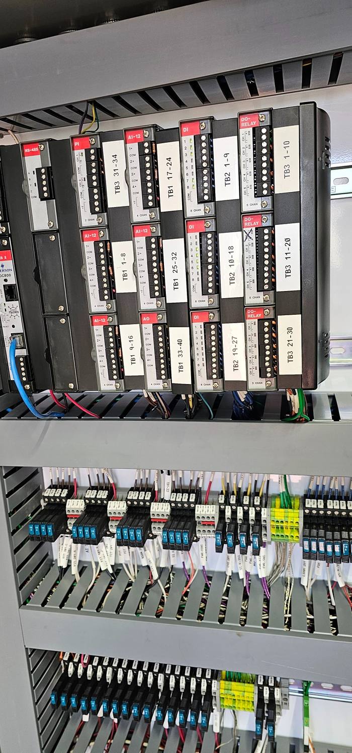 I/O modules and terminal blocks